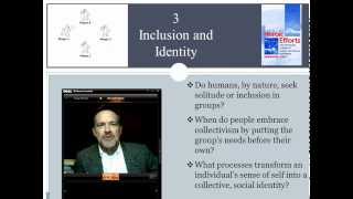 Group Dynamics 3a Identity and Inclusion The Need to Belong Part 1 [upl. by Tlevesoor]