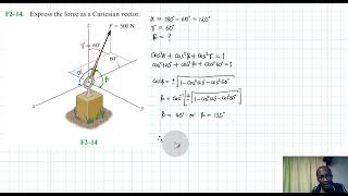 F214 Force Vector Chapter 2 Hibbeler Statics Benam Academy [upl. by Pelson]