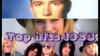 Billboards Top 200 Songs by Peak  1989 [upl. by Eignat544]