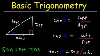 Trigonometry For Beginners [upl. by Star648]