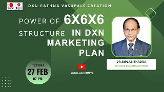 POWER OF 6X6X6 STRUCTURE IN DXN MARKETING PLAN  DrBIPLAB BHADRA  EGD  DXN RVC [upl. by Myrtia]