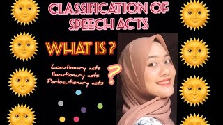 CLASSIFICATION OF SPEECH ACTS [upl. by Mile]