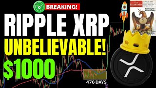 Ripple XRP To 1000 39Month Cycle Says XRP Price Ready To Breakout XRP PRICE PREDICTION 2023 [upl. by Liuka]