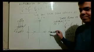 Superficies Hiperboloide de una hoja [upl. by Yerrok]