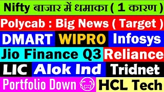 Polycab Target😱🔴 Wipro🔴 Infosys🔴 DMART🔴 Jio Finance Q3🔴 LIC🔴Trident🔴Alok Industries🔴Reliance🔴Nifty [upl. by Igor187]