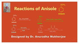 Free radical reactions  Substitution and elimination reactions  Organic chemistry  Khan Academy [upl. by Eciralc]