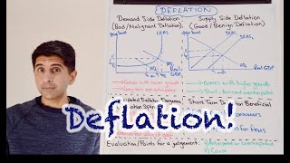 Y1 27 Deflation  Causes and Consequences Deflation can be Deadly [upl. by Aneloc10]