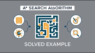 A algorithm in AI artificial intelligence in URDU  HINDI  A algorithm solved example [upl. by Ayiak58]