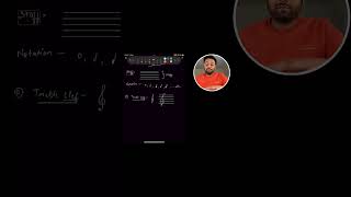 Easy To Learn 🎹 Music Notation🎶 abrsm music musictheory learning andrewhuang guitar singer [upl. by Ozzy]