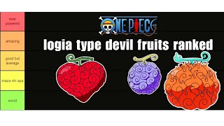 all logia type devil fruits ranked one piece tier list [upl. by Jar669]