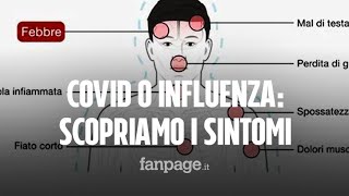 COVID19 influenza raffreddore o allergia ecco lo schema che mostra le differenze tra i sintomi [upl. by Pejsach]