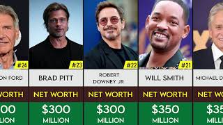 Top 50 Richest Actors in the World 2021 [upl. by Thirzia]