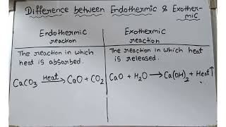 Endothermic amp Exothermic reaction class 10 chemical reaction and equation [upl. by Mayhs]