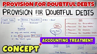 1 Provision for Doubtful Debts  Bad Debts  By Saheb Academy [upl. by Letrice285]