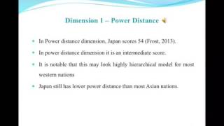 Hofstede Dimensions  Japan [upl. by Nej768]