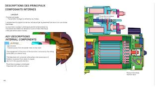 DEMARREUR FONCTIONNEMENT [upl. by Atirehc]