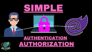 SIMPLEST Blazor Authentication And Authorization Tutorial [upl. by Rosemaria]