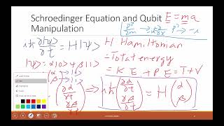 2023 Lecture 27  Schroedinger Equation for Qubit Larmor Precession Z gate [upl. by Darrow]