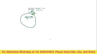 C Programming  Complete Tutorial  Program to swap the values of two string variables [upl. by Ailatan203]