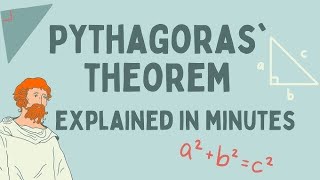 What is Pythagoras Theorem  PYTHAGORAS THEOREM [upl. by Neehs756]