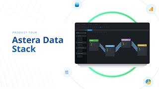 Product Tour of the Unified NoCode Data Stack I Astera [upl. by Des936]