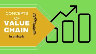 The concept of value chain in Amharic የእሴት ሰንሰለት valuechain businessstrategy [upl. by Snoddy]