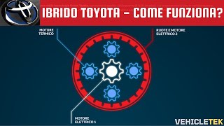 Ibrido TOYOTA  Come funziona ENG SUB [upl. by Nrubyar]