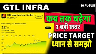 GTL Infra Share Latest News  gtl infra share latest update  gtl infra share latest news today [upl. by Jacobo564]