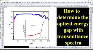 Optical energy gap calculation from transmission spectra using Tauc formula [upl. by Ellegna]