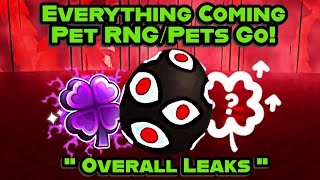 🥰 OVERALL LEAKS THIS COMING NEW PET RNG ALL THE LEAKS  NEW NAME [upl. by Devad]