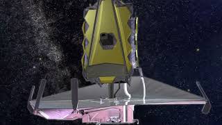 James Webb Space Telescope Deployment Animation [upl. by Zane]