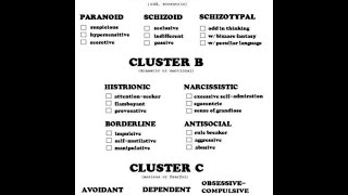 Cluster A B C Personality Disorders [upl. by Jarib]