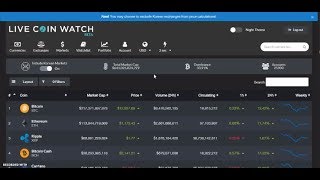 Live Coin Watch Review  Iconz Global Network LLC [upl. by Esimorp]