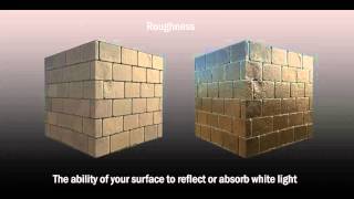 Texture Maps Explained  PBR Workflow [upl. by Naji]