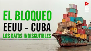 TODA LA VERDAD sobre el bloqueo de EEUU a Cuba [upl. by Nims]