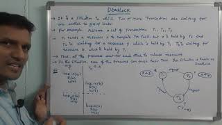 Deadlock in Database  What is Deadlock amp Necessary Conditions for Deadlock  DBMS [upl. by Novart]