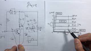 三極管基本共射極放大電路講解及輸出特性曲線分析 [upl. by Annirok]