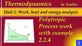 Polytropic Process Work with example [upl. by Enelram]