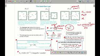 Lecture22 Ideal gas processes [upl. by Lothair]