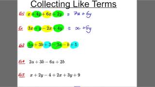 GCSE Revision Video 1  Collecting Like Terms [upl. by Toy629]