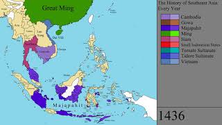 The History of Southeast Asia Every Year [upl. by Nageam]