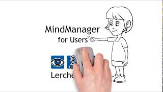 MindManager Grundlagen 3Tasten [upl. by Bilat]