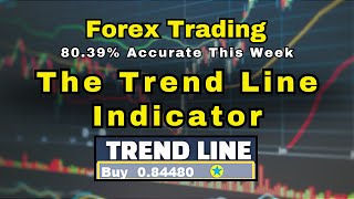 Forex Trading  Secrets to the Trend Line Indicator [upl. by Krauss]