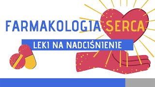 Farmakologia Leki na nadciśnienie tętnicze [upl. by Helm]