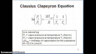 Clausius Clapeyron Equation [upl. by Aserahs]