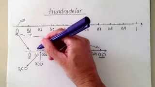 Decimaltal 4 Tal mellan 01 och 02 [upl. by Dee Dee289]