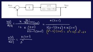 Finding Range of K for Stability Problem 2FEEIT Review [upl. by Demakis600]