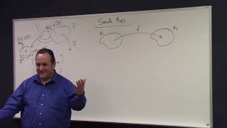 Manifolds smooth maps and diffeomorphism atlas vs maximal atlas 11824 part 1 [upl. by Ahsatam]