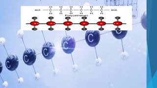 Vidéo contenuWB Polymérisation en chaîne [upl. by Ahseym692]