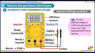 03 Convertisseur  Mesure des grandeurs électriques [upl. by Enyaj]